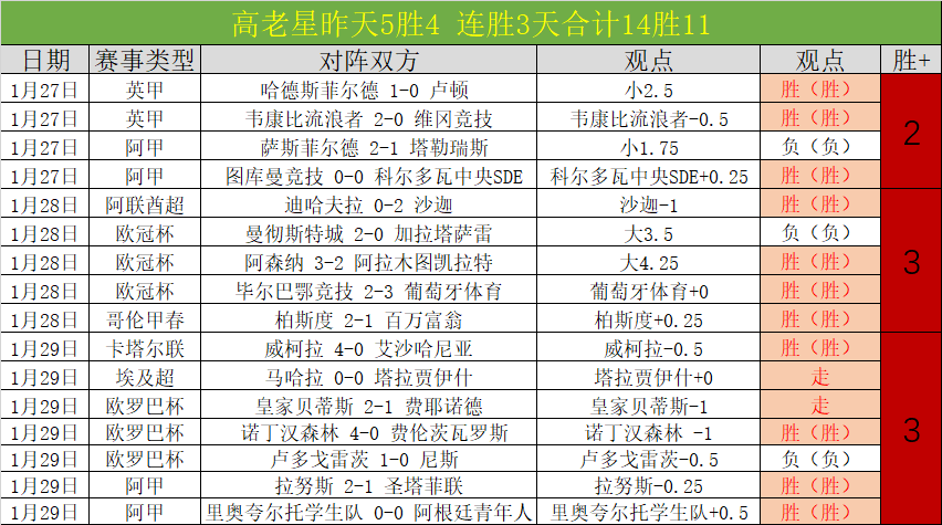 切尔西欲高,价买断桑乔,放弃将多付,竞彩足球比分网,体育官网,平台入口,足球比分,即时比分,比分直播