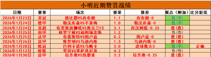 公益体育力,量成热门休,闲话题焦点,竞彩足球比分网,体育官网,平台入口,足球比分,即时比分,比分直播