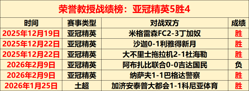加克波制胜,远射,萨拉赫绝杀,竞彩足球比分网,体育官网,平台入口,足球比分,即时比分,比分直播