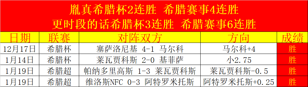广州队签约,国脚吴曦在,中场实力再,竞彩足球比分网,体育官网,平台入口,足球比分,即时比分,比分直播