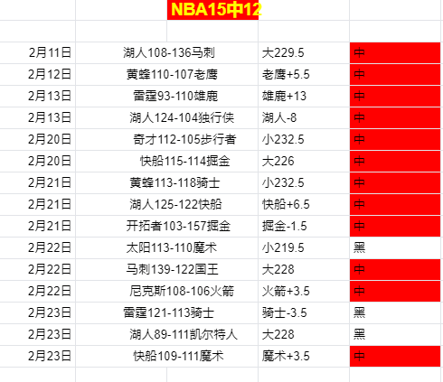 常规赛焦点,九台农商银,行迎战浙江,竞彩足球比分网,体育官网,平台入口,足球比分,即时比分,比分直播