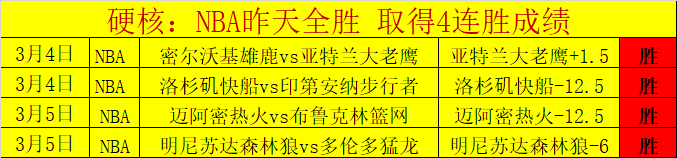 武汉女足创,历史,首度在浦和,竞彩足球比分网,体育官网,平台入口,足球比分,即时比分,比分直播
