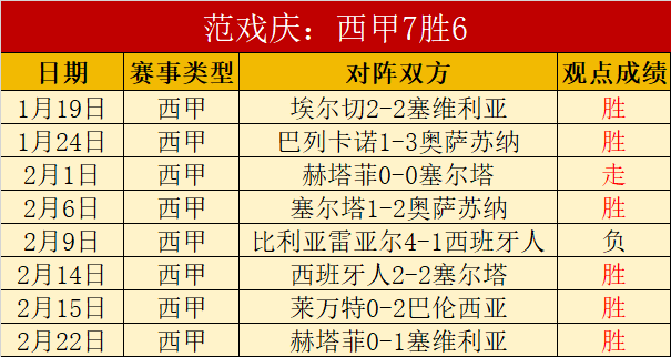 多特与曼城,欧冠第五轮,战平,竞彩足球比分网,体育官网,平台入口,足球比分,即时比分,比分直播