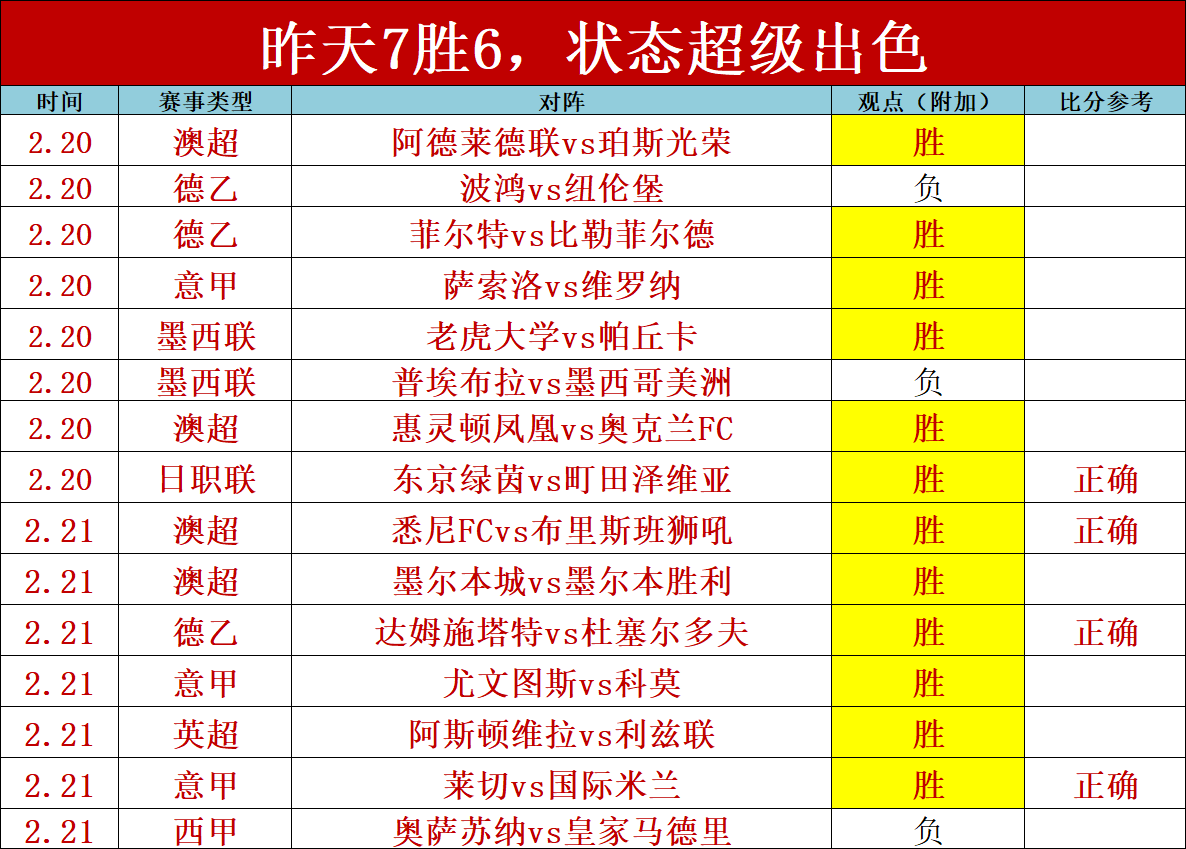 直布罗陀在,世界杯外围,赛中惨遭捷,竞彩足球比分网,体育官网,平台入口,足球比分,即时比分,比分直播