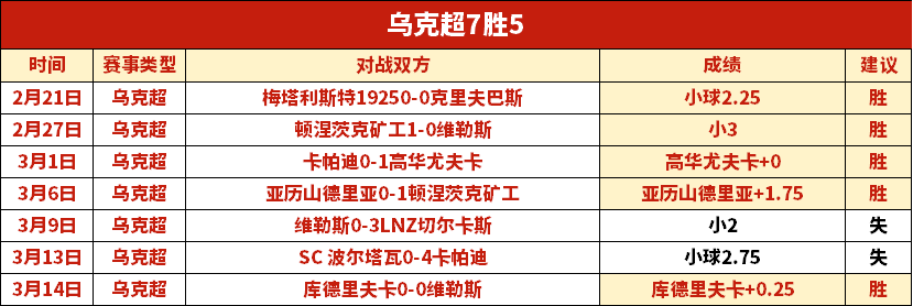 帕森斯,得分手全力,追逐大乐透,竞彩足球比分网,体育官网,平台入口,足球比分,即时比分,比分直播
