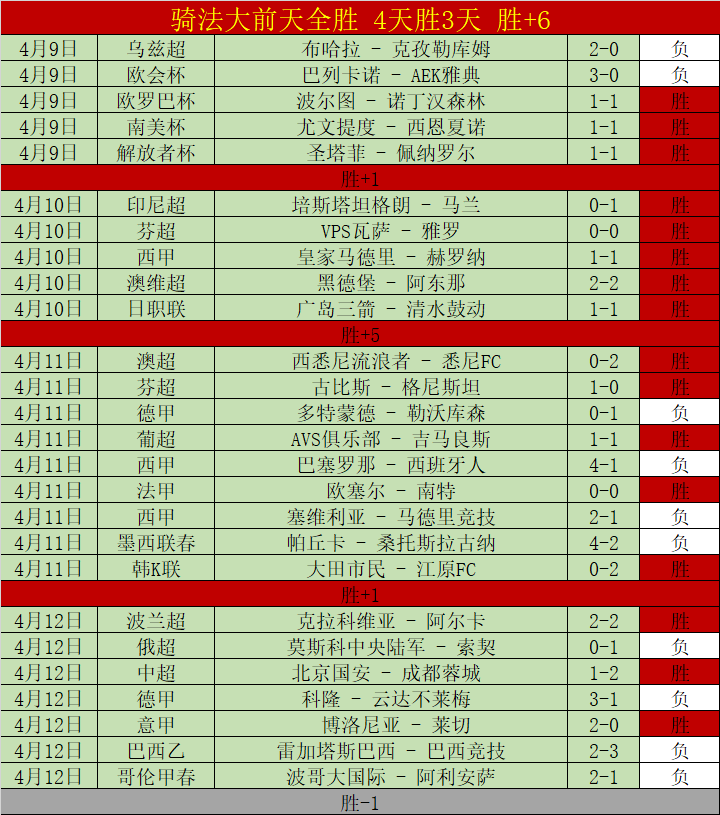 巴列卡诺数,据波动分析,专家,竞彩足球比分网,体育官网,平台入口,足球比分,即时比分,比分直播