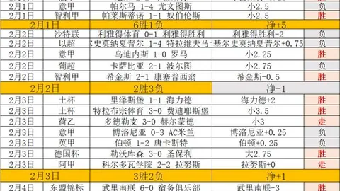 卡納瓦羅：新赛季广州队目标不单是夺冠，更注重国脚培育