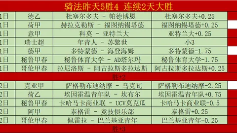 U20国足击败十人吉尔吉斯，连胜不止，晋级资格已稳