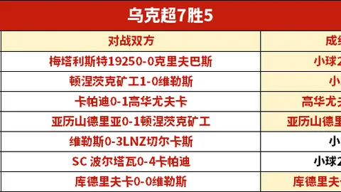 帕森斯：得分手全力追逐大乐透期号得分纪录