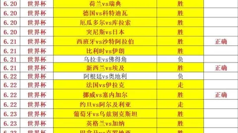 竞彩足球比，即时比分，分 131035
